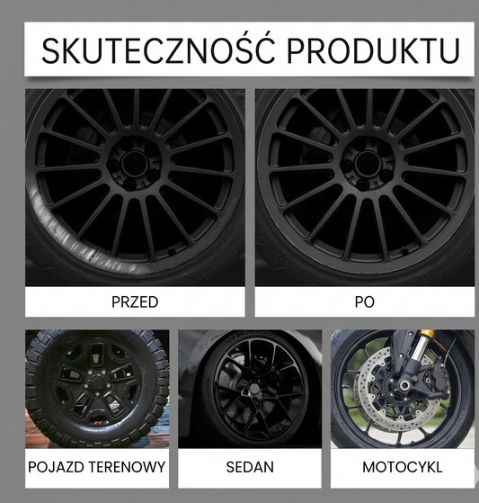 Renowacja czarnych felg bez lakiernika — czy to możliwe?