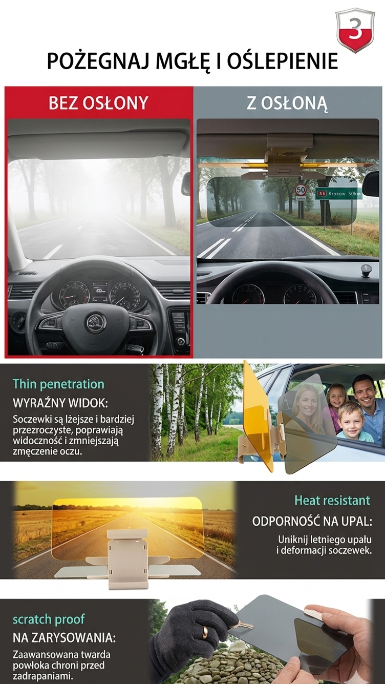 SunGuard Visor – Osłona przeciwsłoneczna z technologią anty-odblaskową 2w1