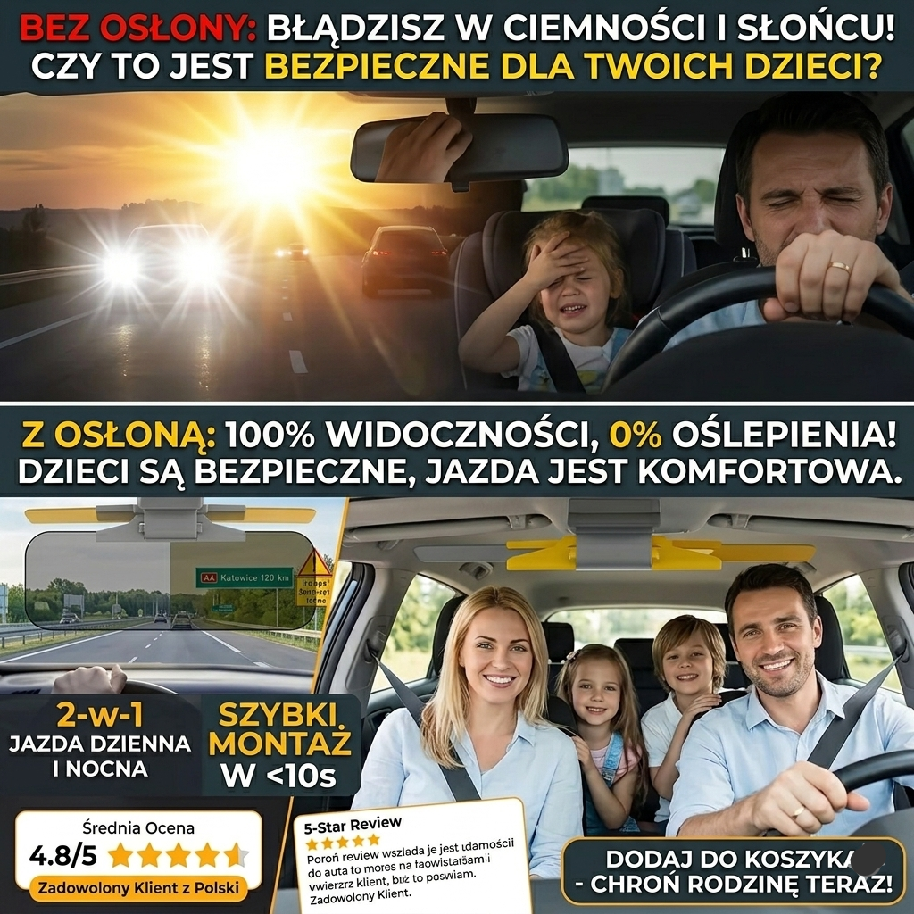 SunGuard Visor – Osłona przeciwsłoneczna z technologią anty-odblaskową 2w1