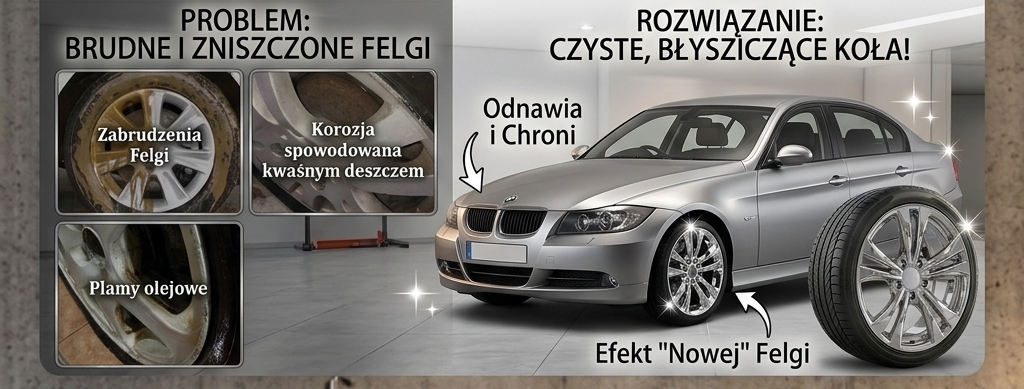 Spray do Czyszczenia Felg FlyMaxx BB Bomber 120ml – Usuwa Kurz Hamulcowy Oraz Inne Zabrudzenia na Felgach