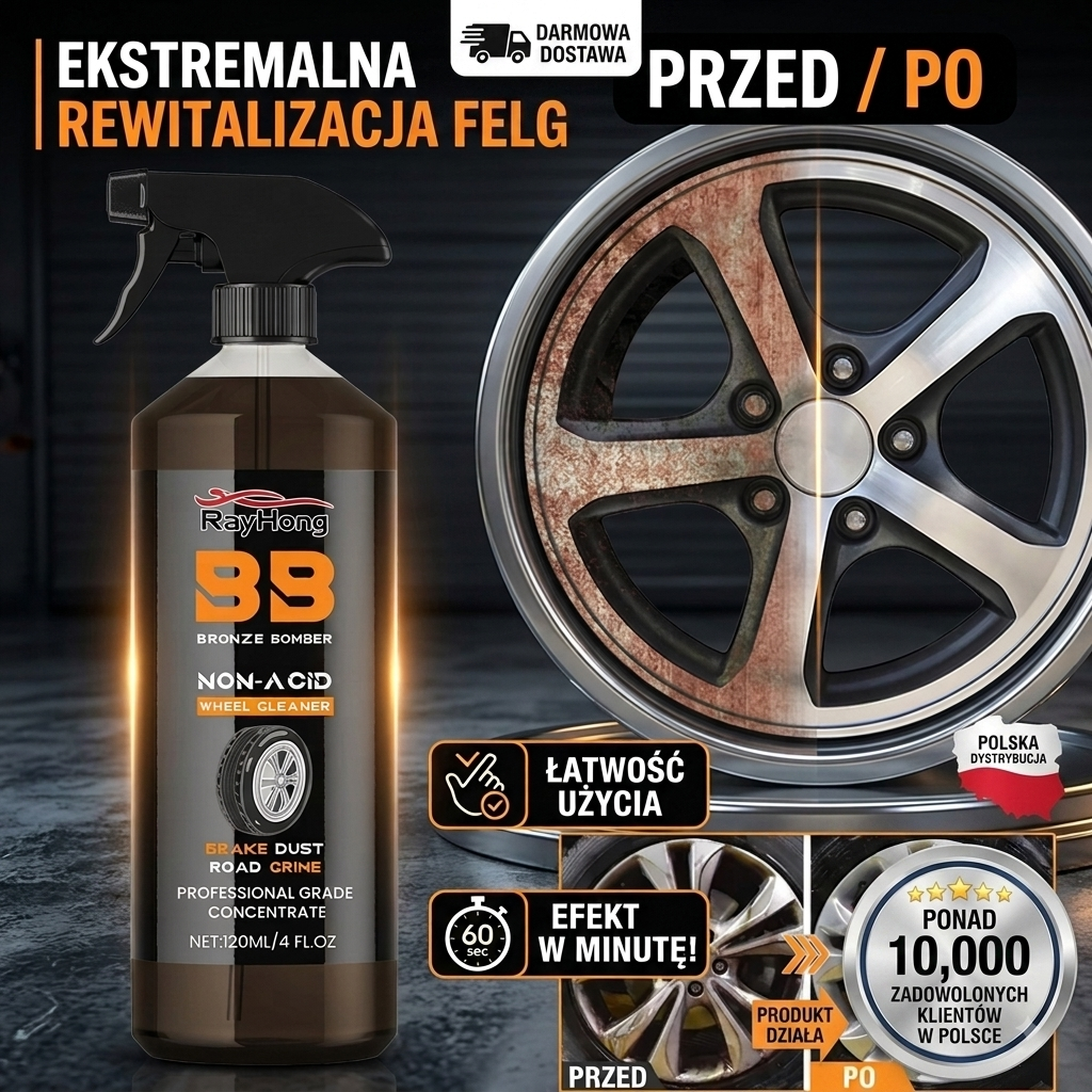 BB Bomber / Szybko i Bezpiecznie Usuwa Brud z Felg / Bez Szorowania