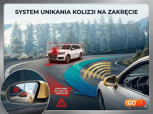 Asystent Martwego Pola  BSD – System ( Asystent ) Zmiany Pasa 5V